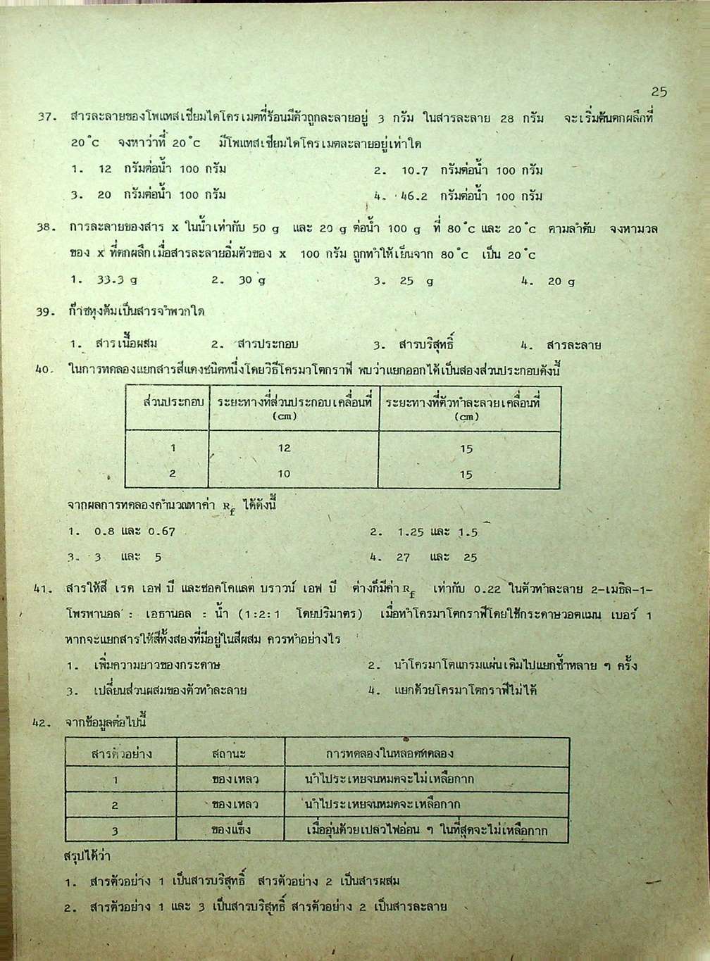 คู่มือ เคมี ม.4-5-6