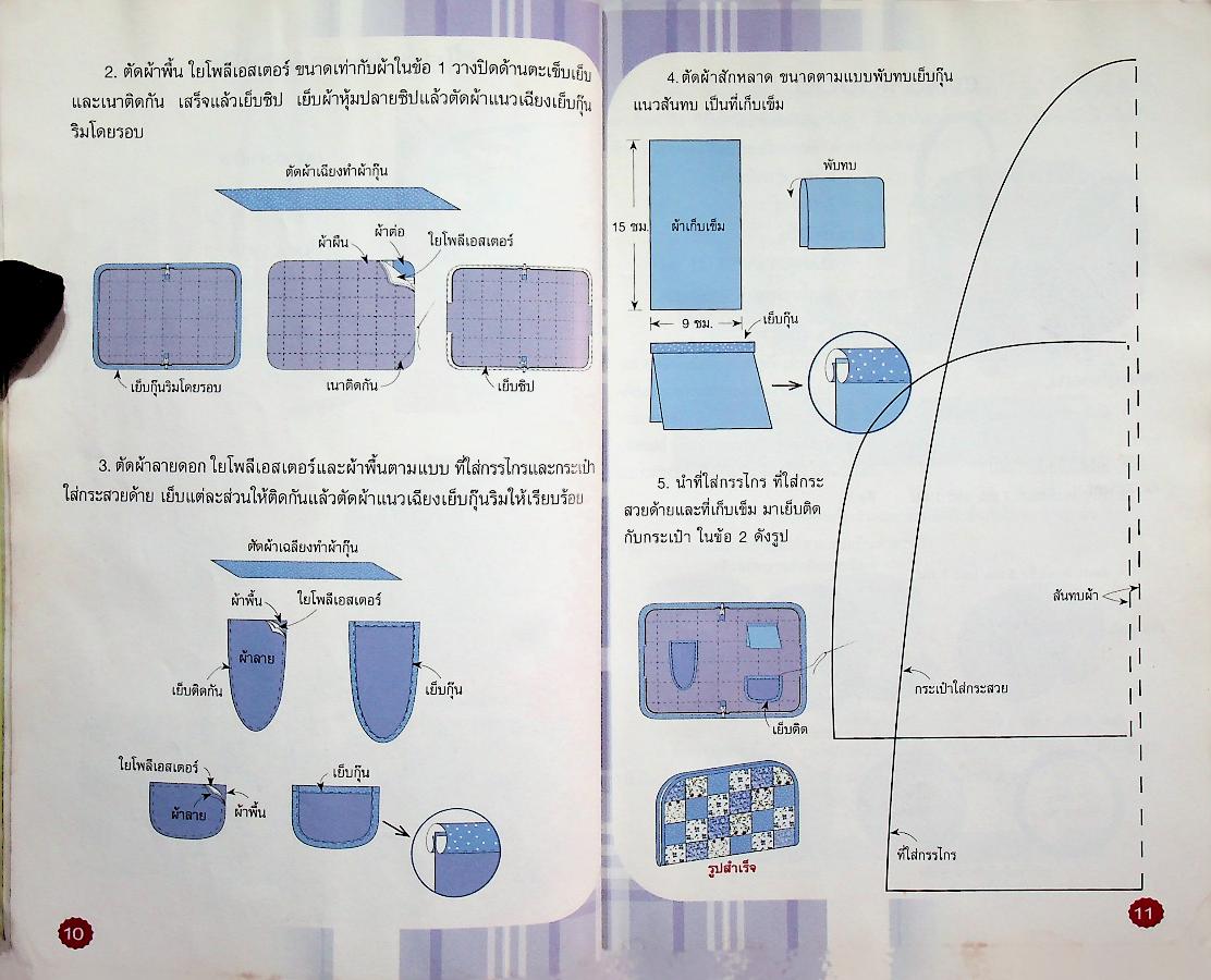 หลากสไตล์ไอเดียสวย งานผ้า โครเชต์ นิตติ้งและงานประดิษฐ์
