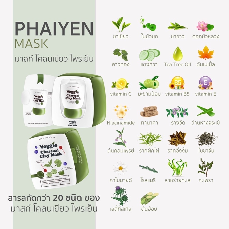 มาส์กไพรเย็น Veggie Charcoal Clay Mask มาส์กโคลนสูตรผักสีเขียว 30G.