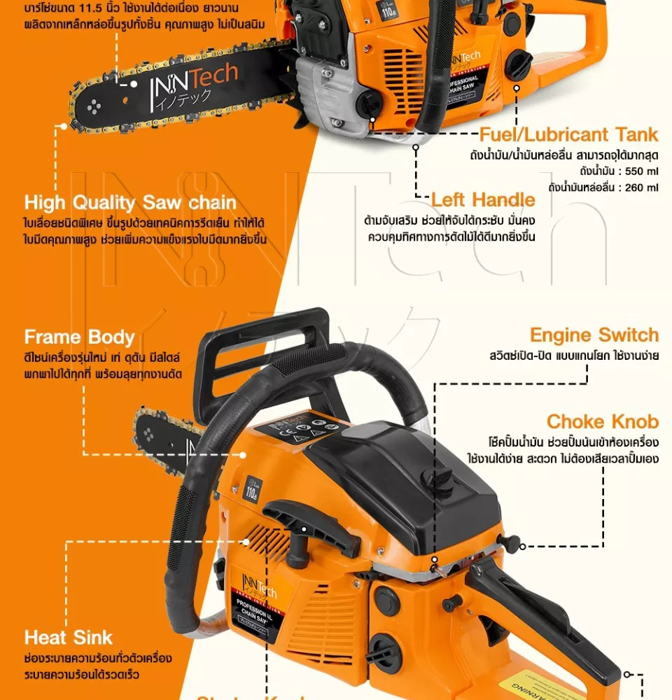 รหัสสินค้า 254 InnTech เลื่อยยนต์ เลื่อยโซ่ยนต์ บาร์ 11.5 นิ้ว พร้อมอุปกรณ์ รุ่น IT-CS996 CHAINSAW แถมฟรี!! โซ่เลื่อยยนต์ 1 เส้น แกลลอนน้ำมัน และ อุปกรณ์ ครบชุด! เลื่อยโซ่ 2 จังหวะ เลื่อย เลื่อยไฟฟ้า