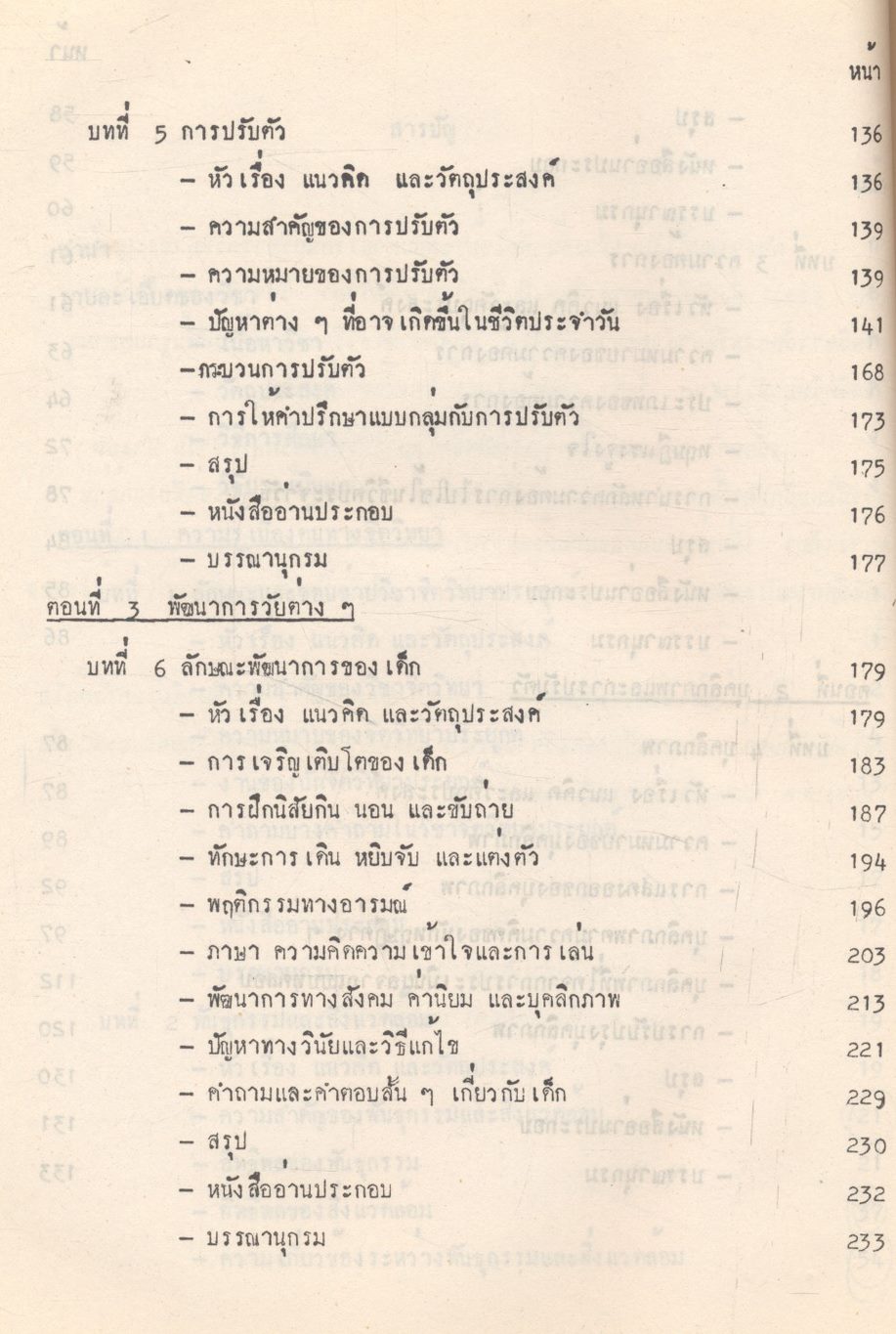 จิตวิทยาประยุกต์ Applied Psychology