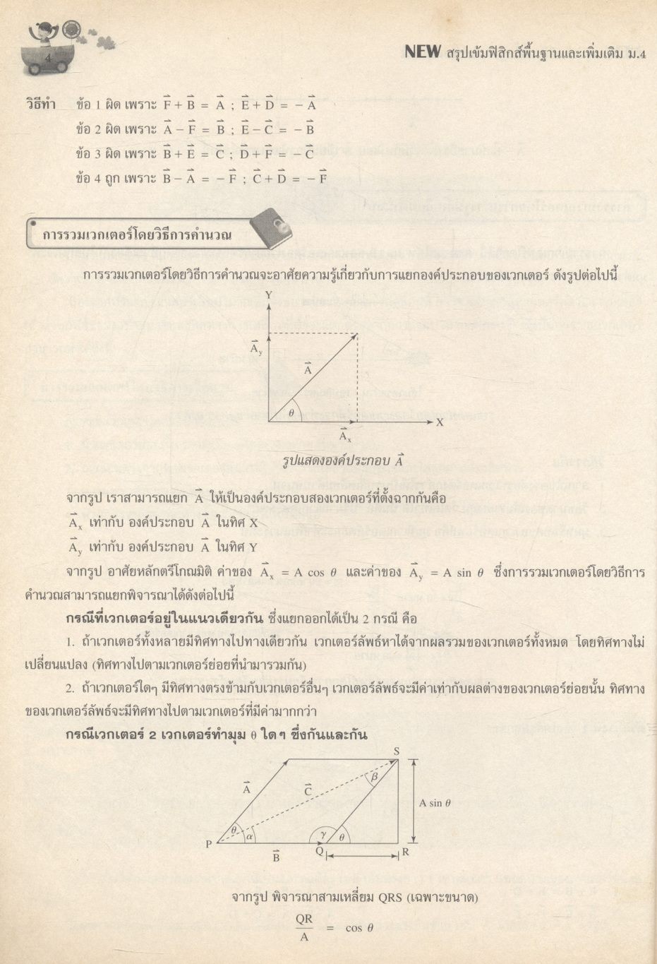 NEW สรุปเข้มฟิสิกส์พื้นฐานและเพิ่มเติม ม.4