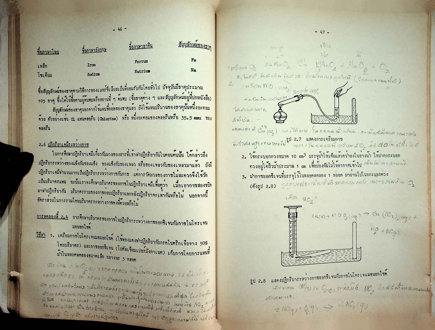 แบบเรียนวิชาเคมี มัธยมศึกษาตอนปลาย เล่มหนึ่ง