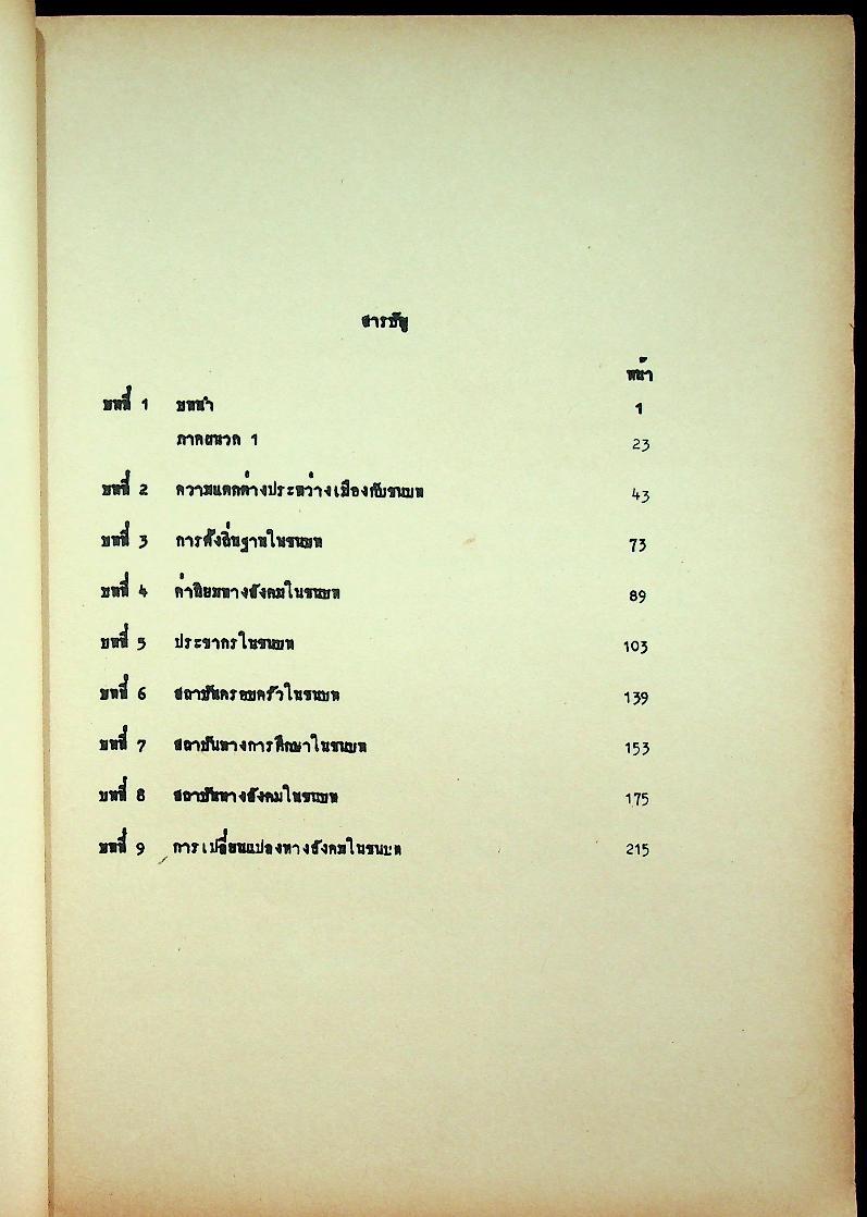 สังคมชาวบ้านนา