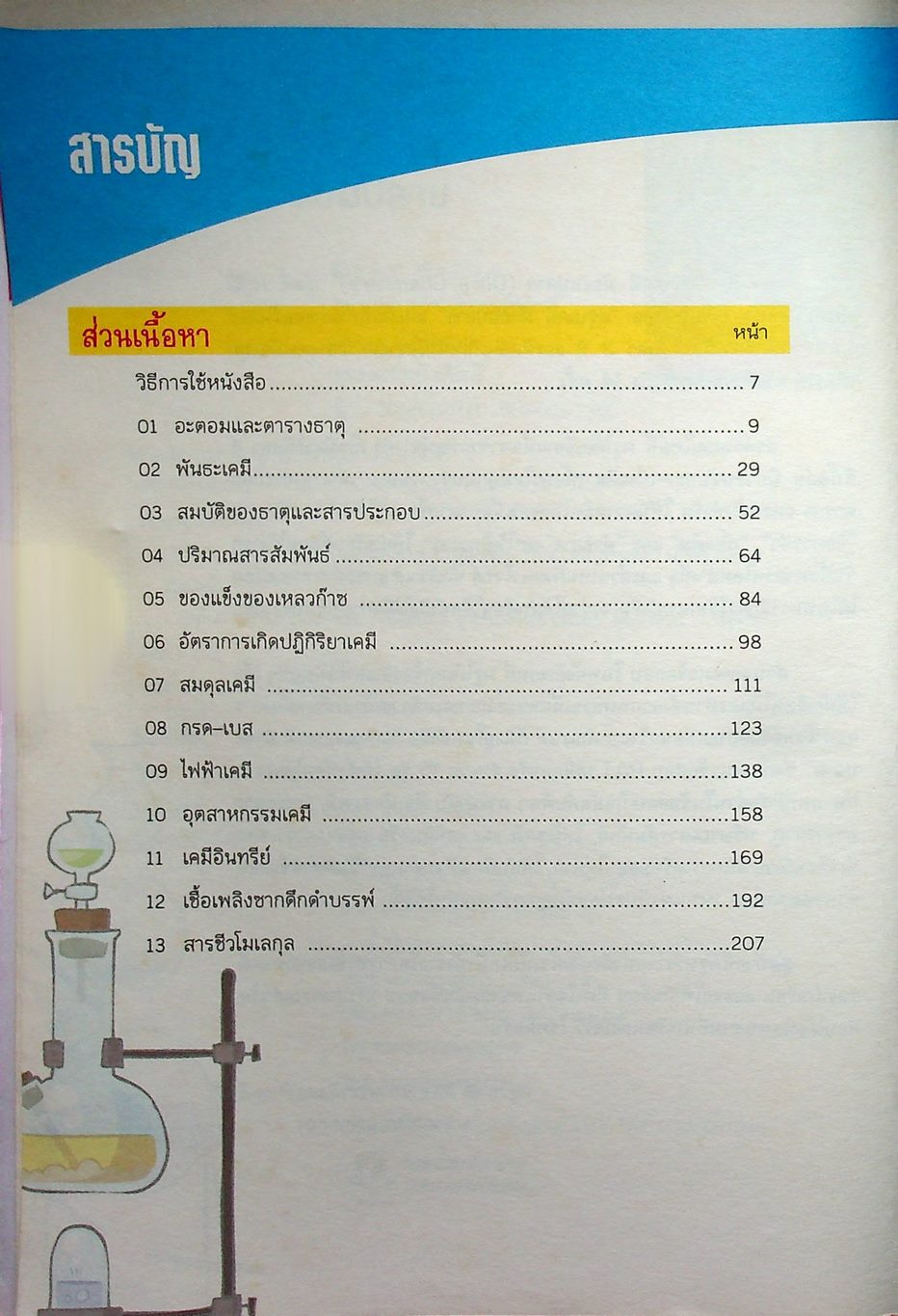 ULTRA CHEMISTRY สรุปเคมี มัธยมปลาย