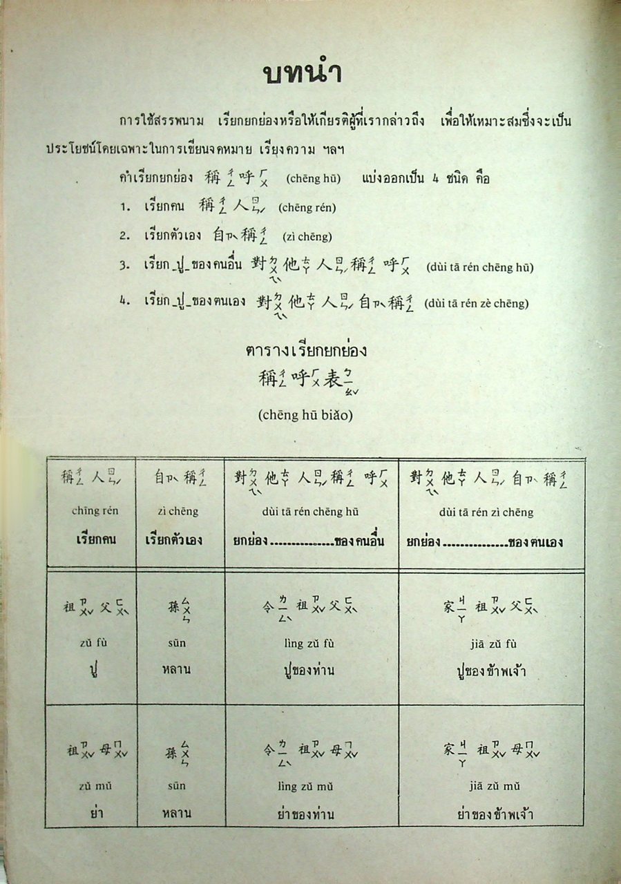 ภาษาจีน เล่ม 1-6 (ระดับ ปวช. มี 6 เล่ม)