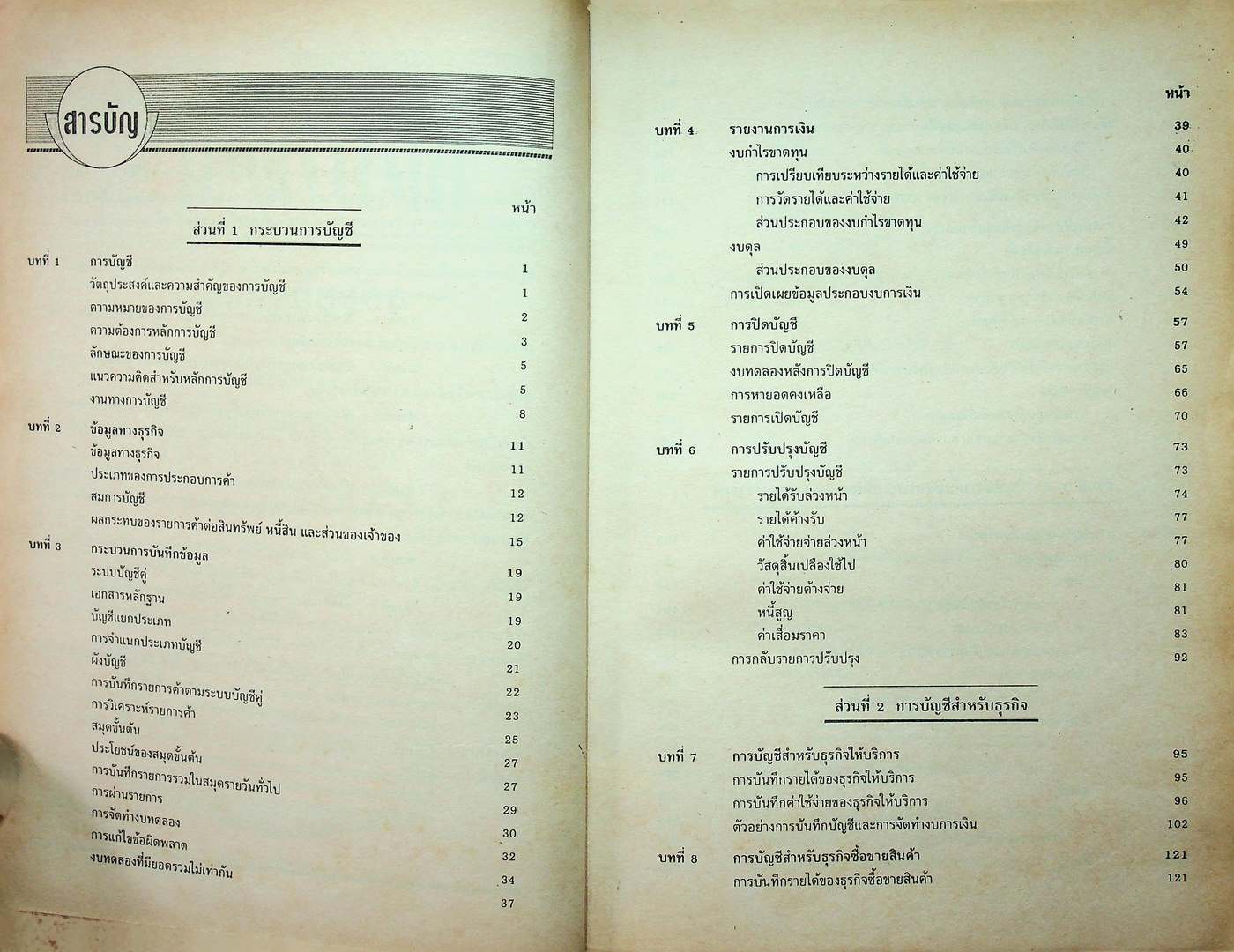 การบัญชีธุรกิจ