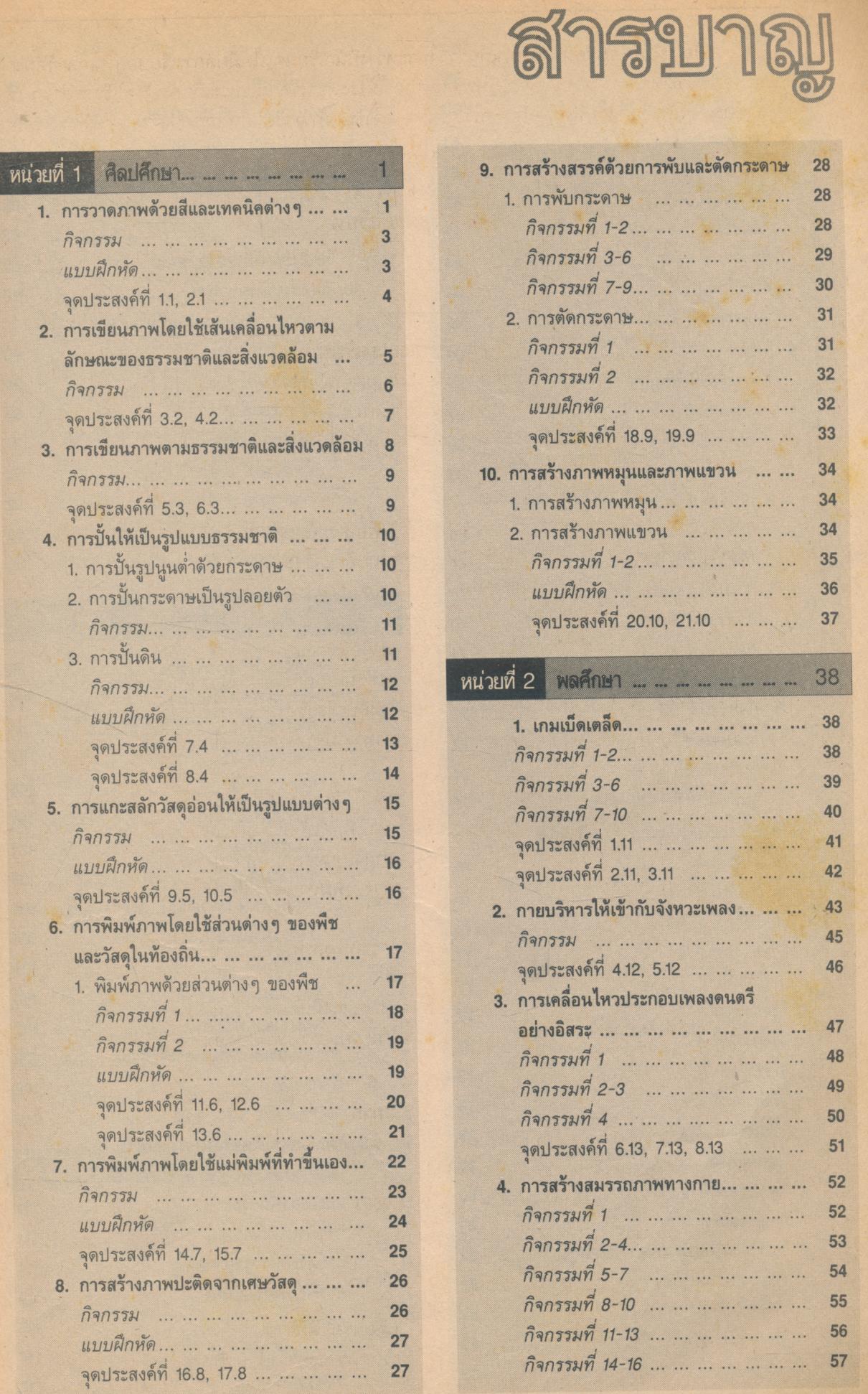 คู่มือครู-เฉลย หนังสือเรียนกลุ่มสร้างเสริมลักษณะนิสัย สลน 3 ชั้นประถมศึกษาปีที่ 3
