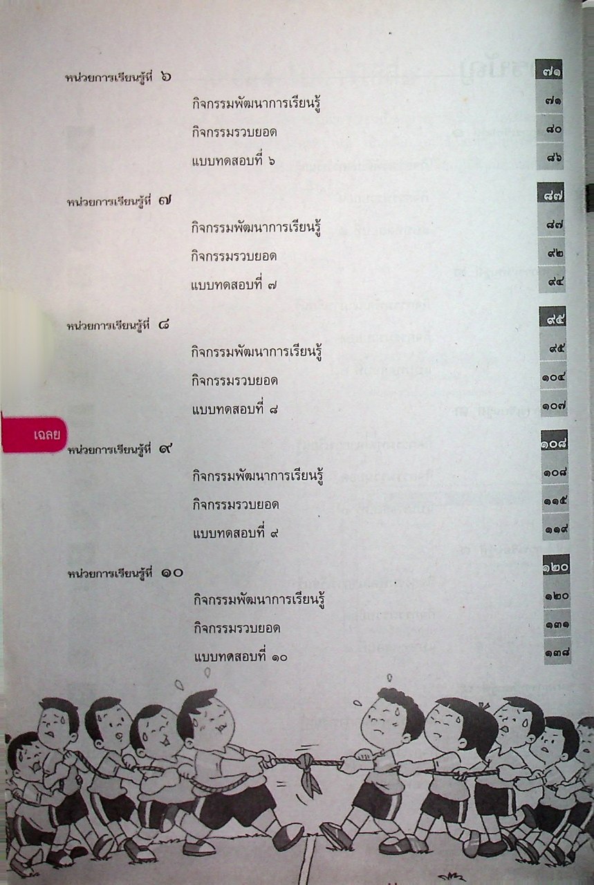 เฉลย แบบฝึกหัด รายวิชาพื้นฐาน ภาษาไทย ชั้นประถมศึกษาปีที่ ๒