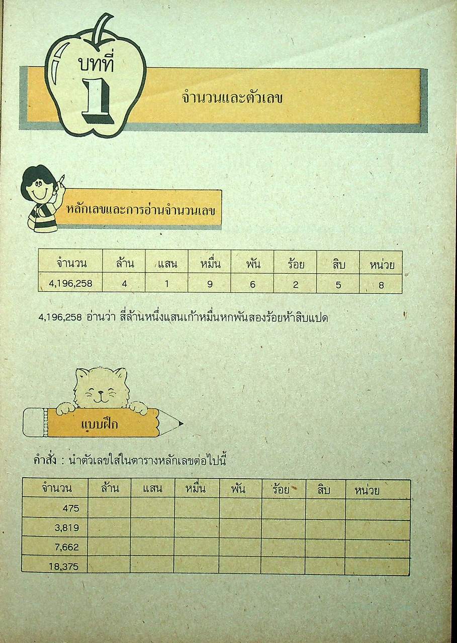 หนังสือเรียนชุดทักษะกระบวนการเอนกประสงค์ คณิตศาสตร์ ชั้นประถมศึกษาปีที่ ๑-๖ (ครบชุด)