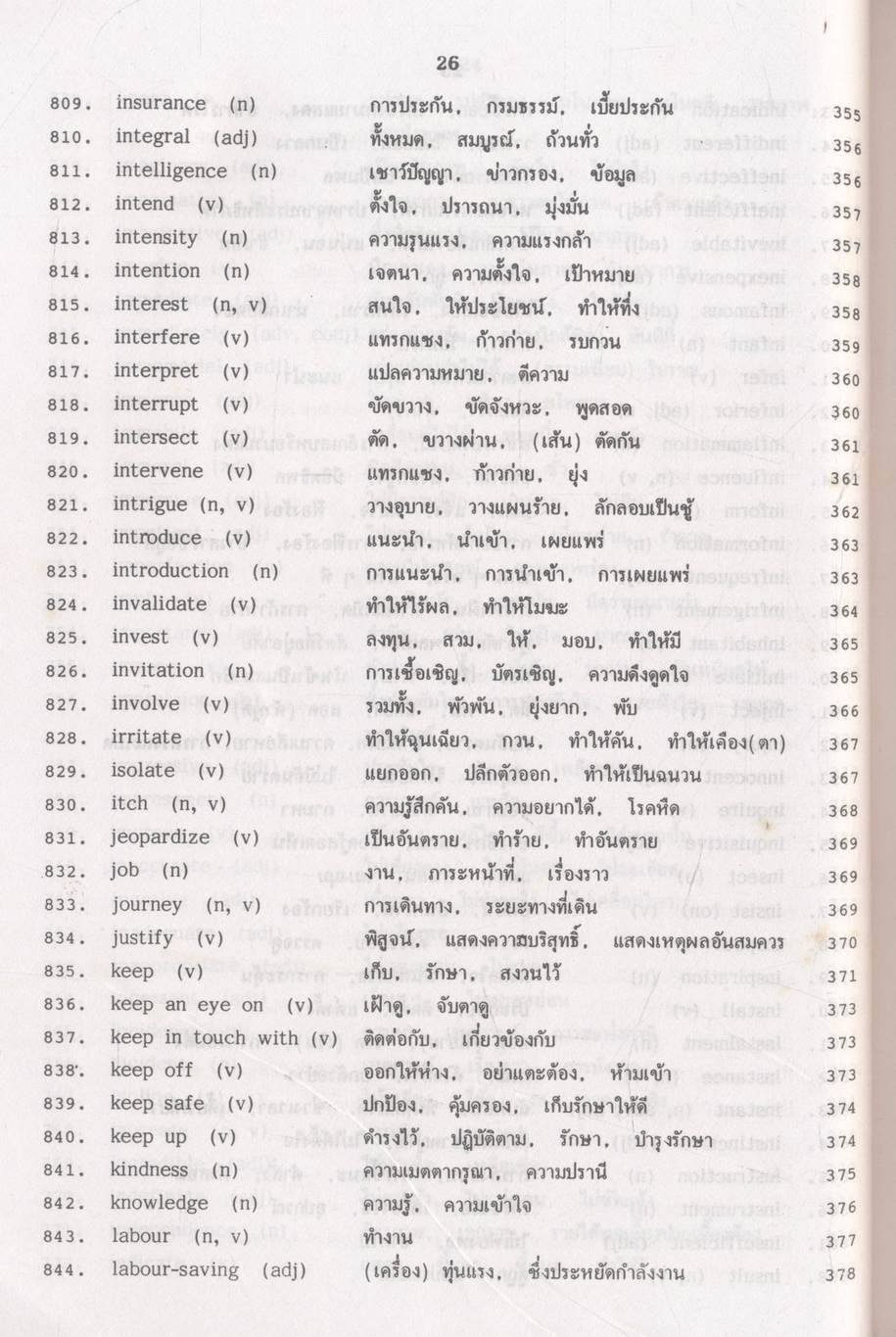 เรียนศัพท์อังกฤษแนวใหม่ โดยไม่ต้องท่อง Vocabulary 5,000 Words and Words Study