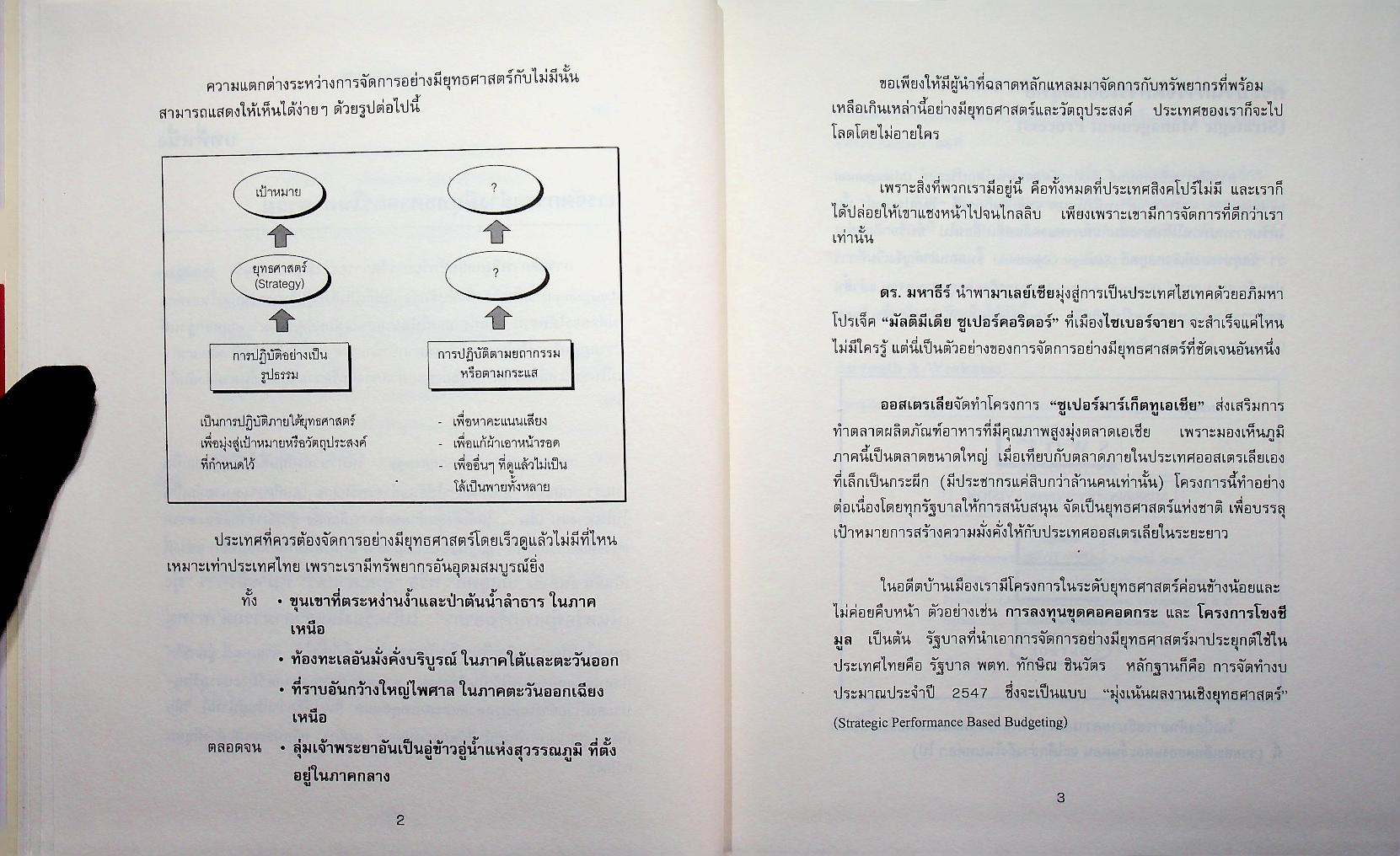 STRATEGIC MANAGEMENT การจัดการเชิงยุทธศาสตร์สำหรับ CEO
