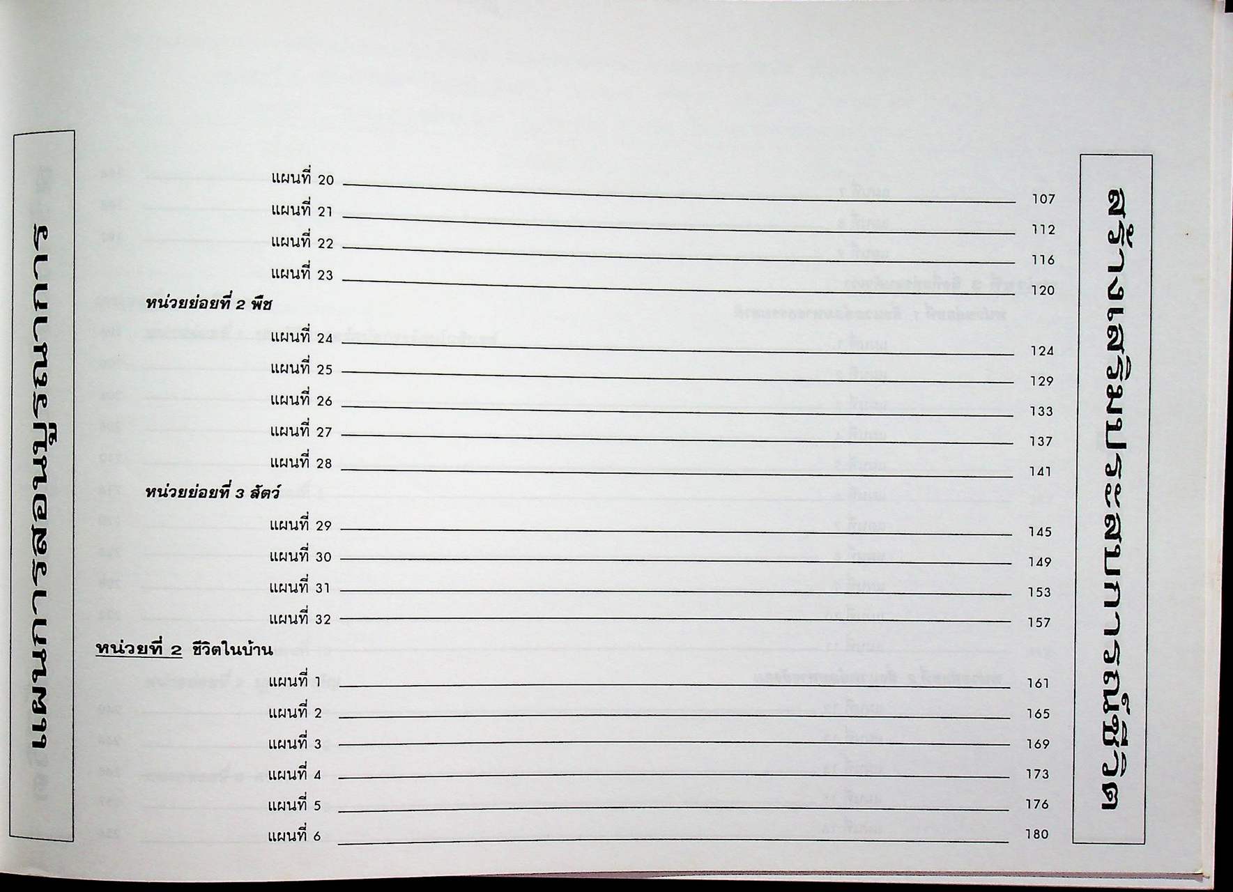 แผนการสอน กลุ่มสร้างเสริมประสบการณ์ชีวิต สปช. ชั้นประถมศึกษาปีที่ 6 ภาคเรียนที่ 1