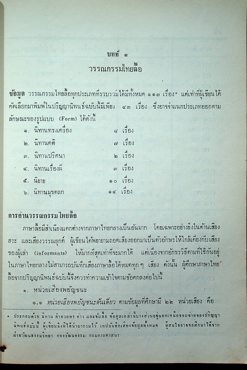 วรรณกรรมไทยลื้อ