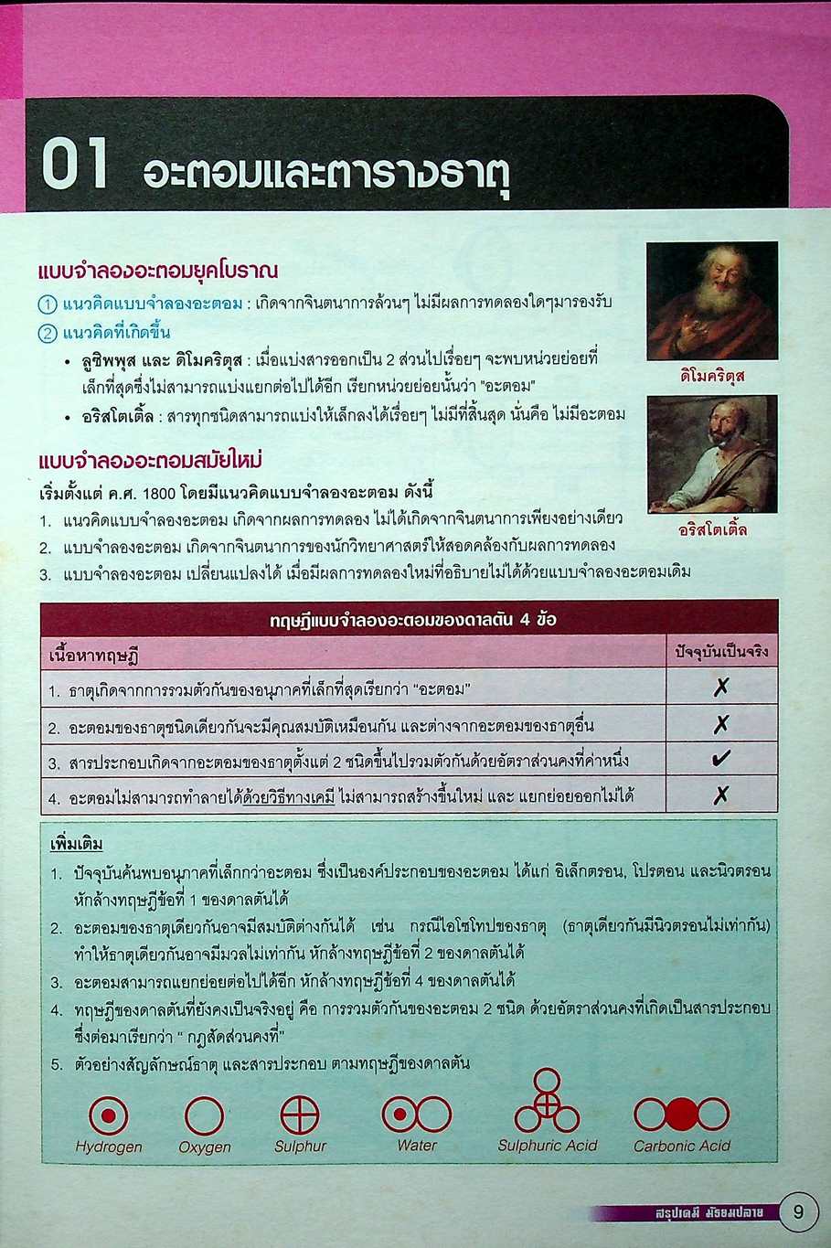ULTRA CHEMISTRY สรุปเคมี มัธยมปลาย