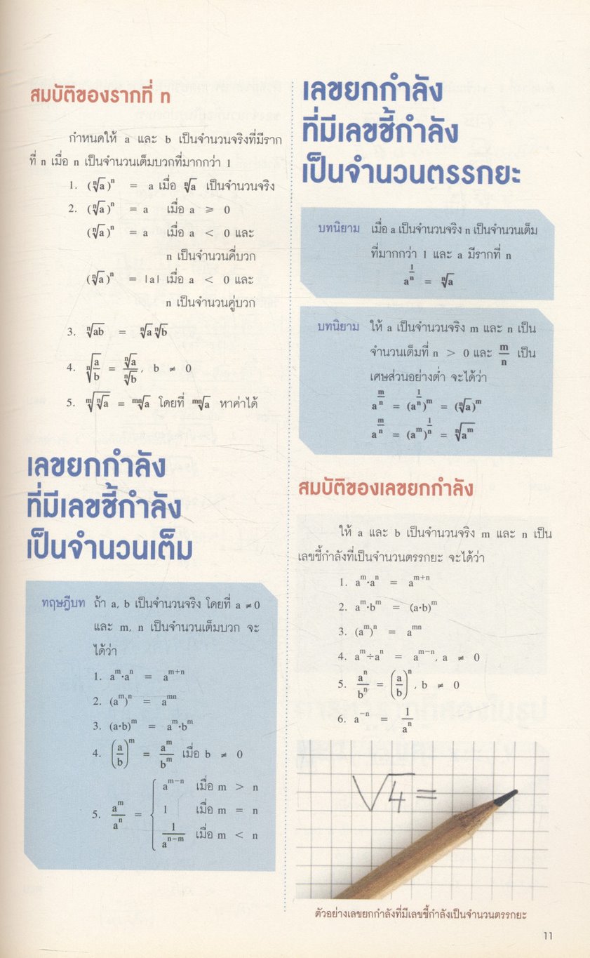 iSMART ฉบับที่ 3 ปีที่ 1 สิงหาคม 2556 1st SMART TEEN