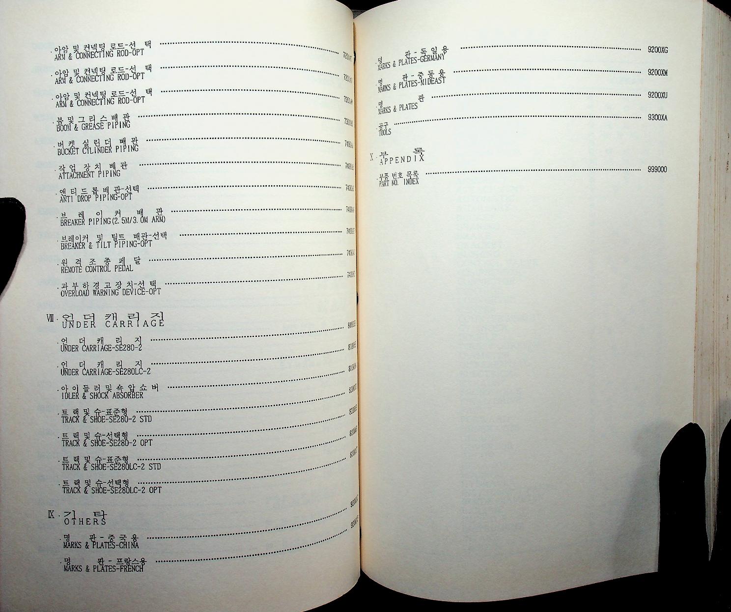 PARTS CATALOG : SAMSUNG SE280-2 SE280LC-2 SE280NLC-2 : CATALOGUE DES PIECES DETACHEES ERSATZTEILKATALOG