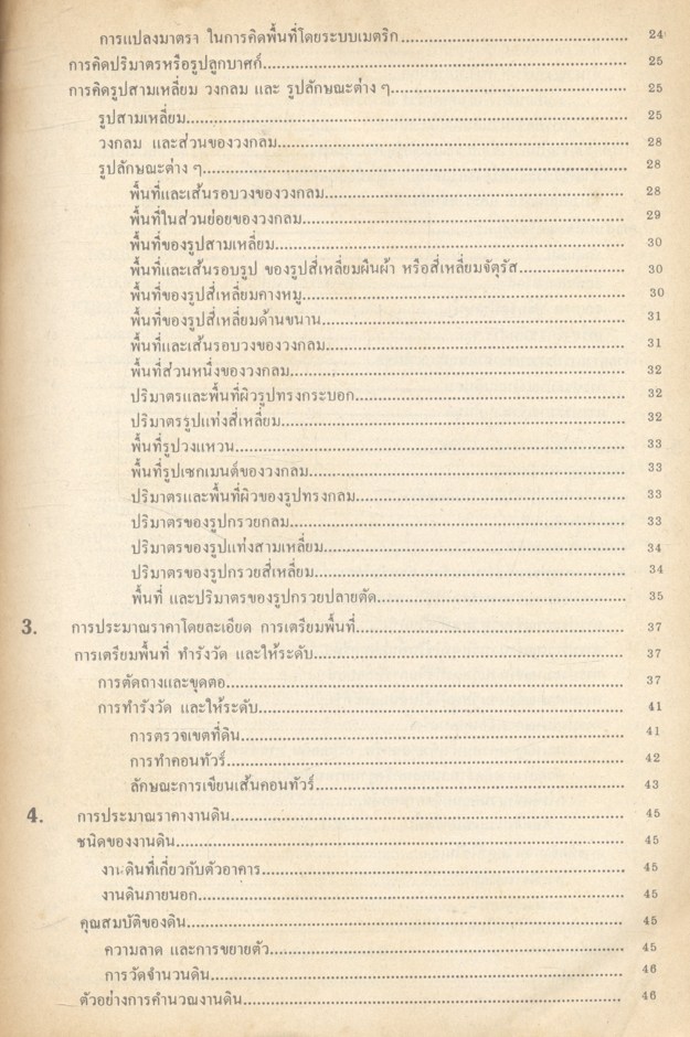 การประมาณราคาก่อสร้าง (ผศ.พิภพ สุนทรสมัย) หนังสือที่ได้รับรางวัลยอดนิยม ของ สสท.