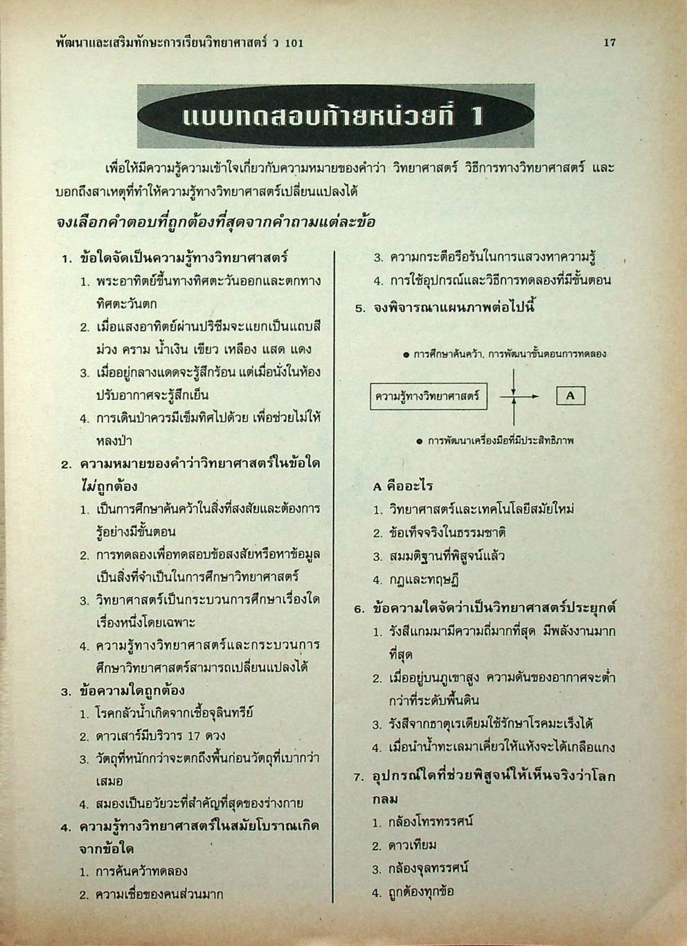 พัฒนาและเสริมทักษะการเรียน วิชาวิทยาศาสตร์ ว 101 ชั้นมัธยมศึกษาปีที่ 1