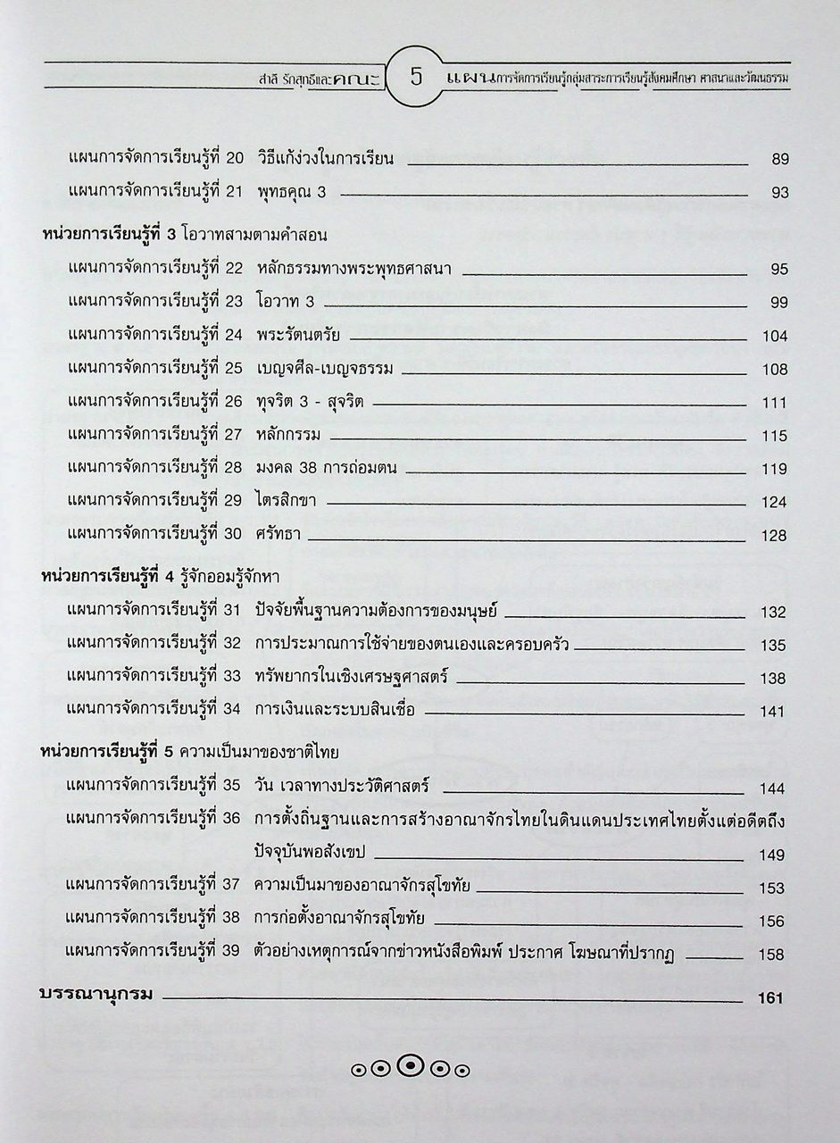 แผนการจัดการเรียนรู้การศึกษาขั้นพื้นฐาน พุทธศักราช 2544 กลุ่มสาระการเรียนรู้สังคมศึกษา ศาสนาและวัฒนธรรม ป.4 ภาคเรียนที่ 1