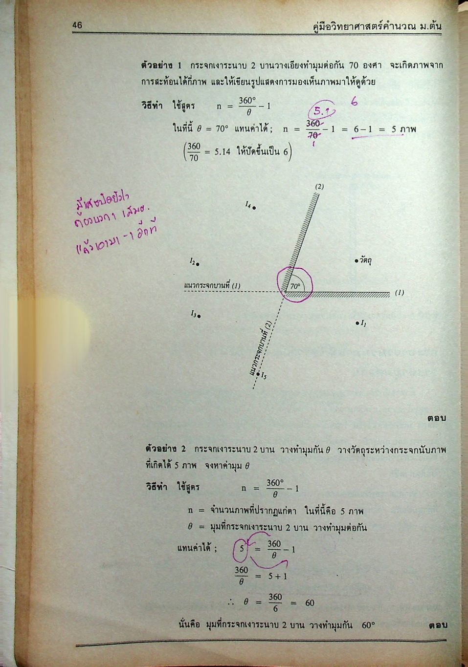 คู่มือ วิทยาศาสตร์คำนวณ ม.ต้น ม.1-ม.2-ม.3