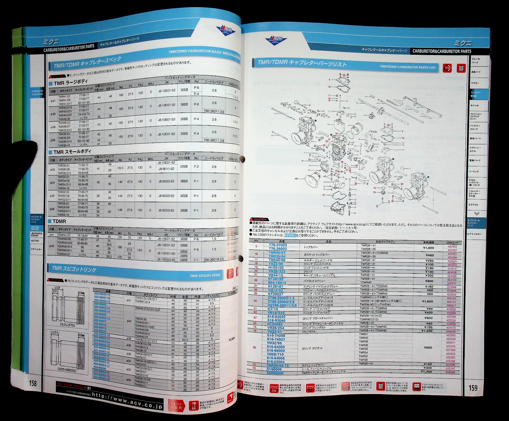 แคตตาล็อก อะไหล่รถมอเตอร์ไซต์ ฉบับภาษาญี่ปุ่น ACTIVE MIND SPECIAL PARTS LINE UP FOR MOTORCYCLES Vol.21