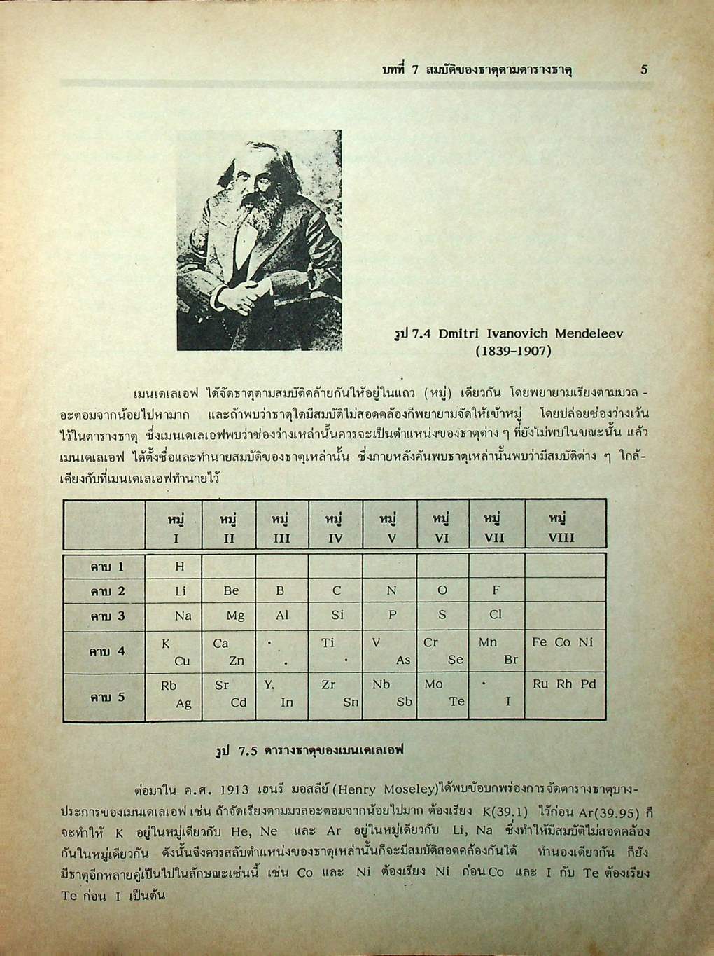 คู่มือเตรียมสอบ เคมี ม.5 เล่ม 3 ว 032