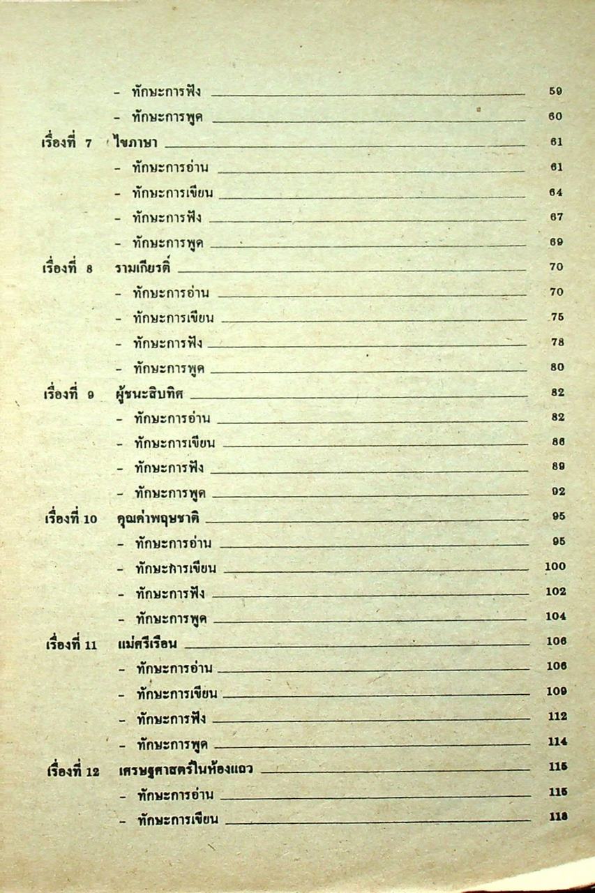 เฉลย แบบทดสอบประเมินผลตามจุดประสงค์การเรียนรู้ ภาษาไทย ท ๑๐๑ - ท ๑๐๒ ชั้นมัธยมศึกษาปีที่ ๑