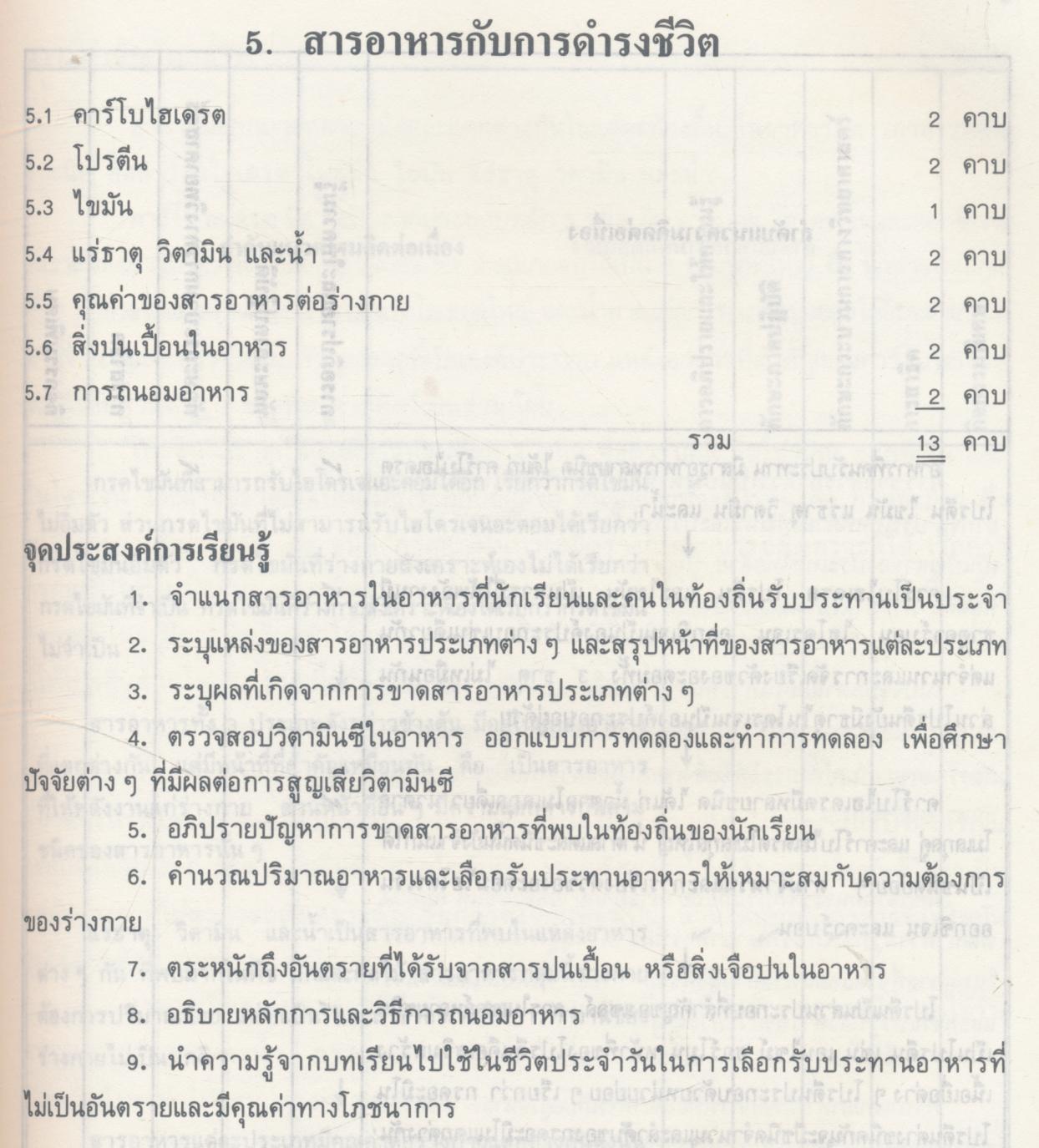 คู่มือครู วิชาชีววิทยา ว ๐๔๑ ชั้นมัธยมศึกษาตอนปลาย