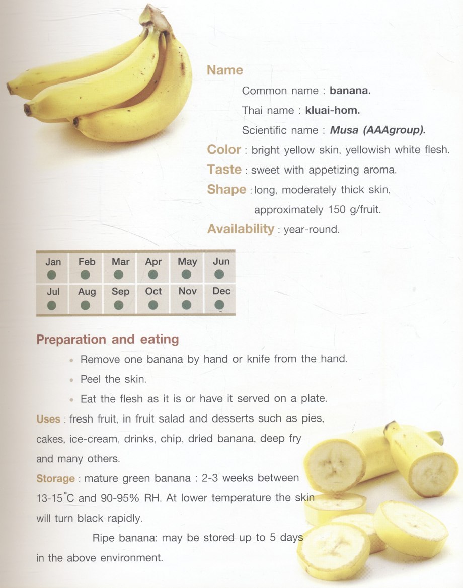 PASSION OF THAI FRUITS