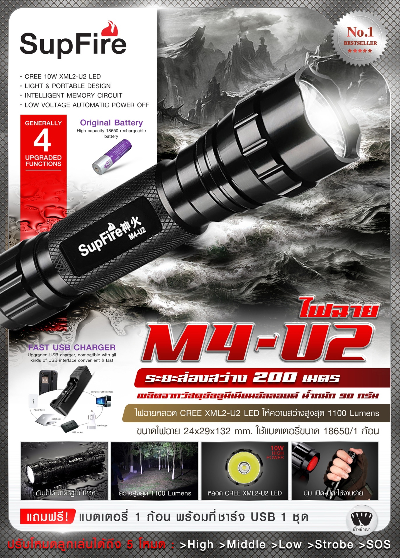 🇹🇭 775 ไทยแลนด์ แทคติคอล ไฟฉาย Supfire รุ่น M4-U2