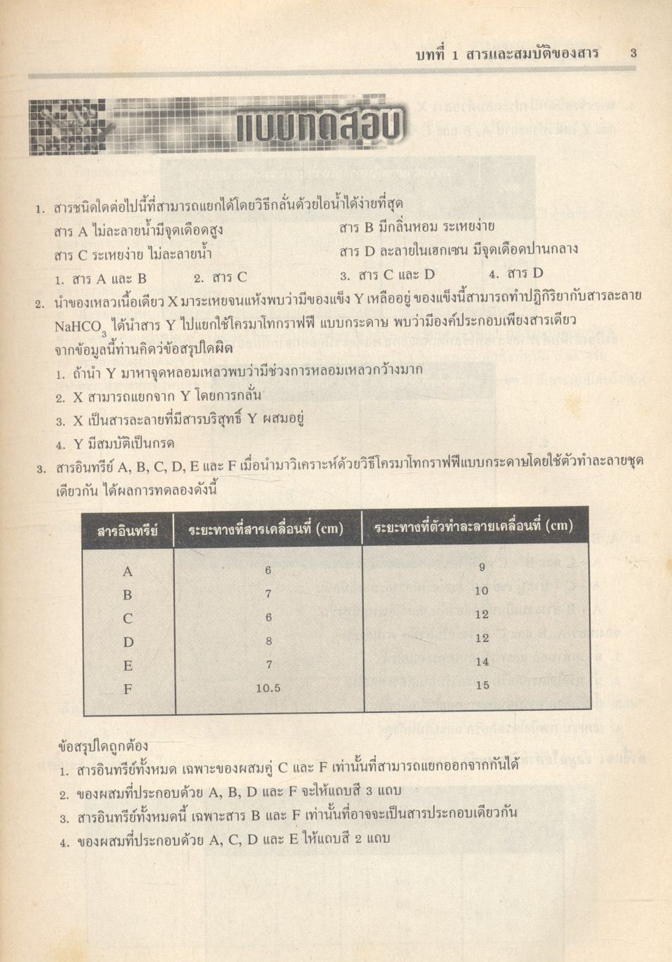 โจทย์เคมี ม.4-5-6