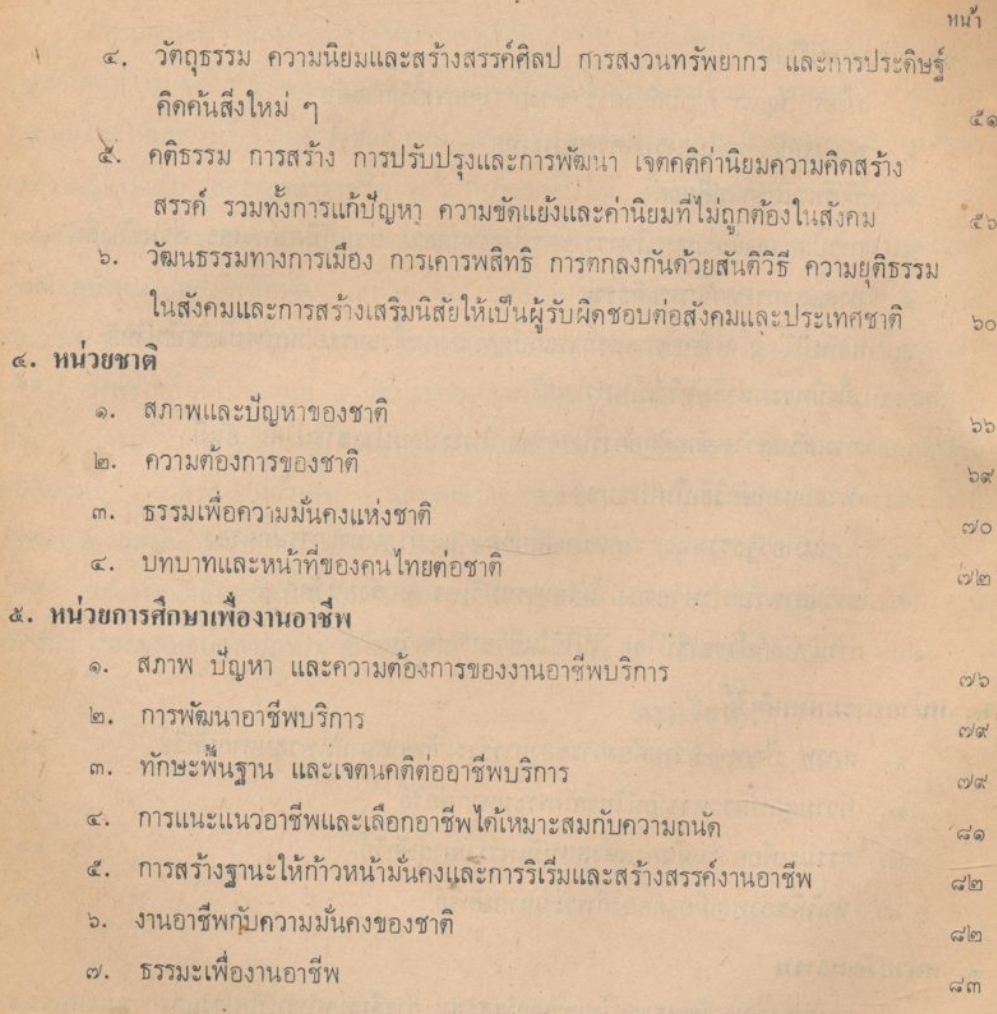 หนังสืออ่านเพิ่มเติมหมวดวิชาสังคมศึกษา ชุดวิชาหน้าที่พลเมือง-ศิลธรรม ตามหลักสูตรประโยคมัธยมศึกษาตอนต้น พ.ศ.2520กระทรวงศึกษาธิการเล่ม 5.