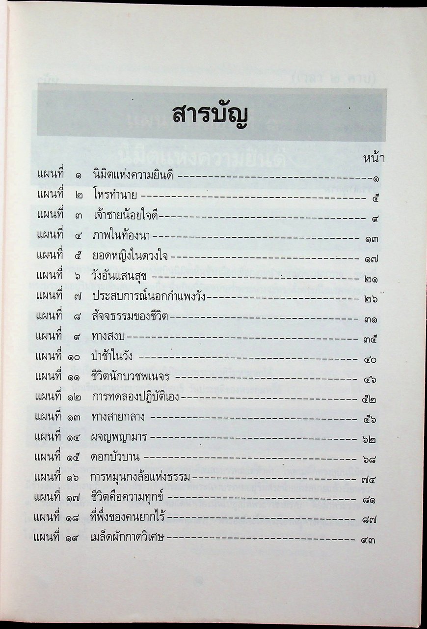 แผนการสอนวิชาประวัติพระพุทธศาสนา ชั้นต้น ปีที่ ๑ (ป.๔)