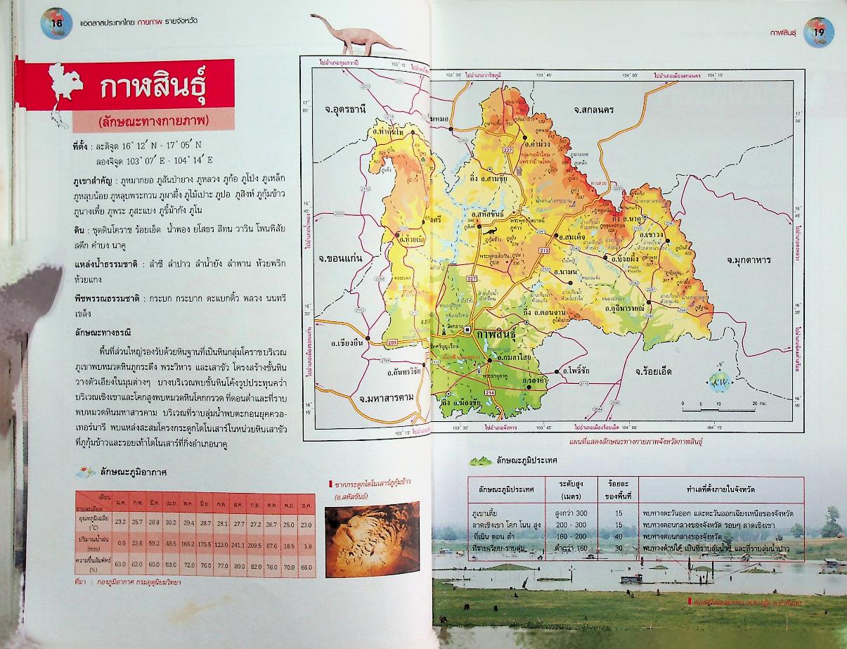 แอตลาสประเทศไทย กายภาพ รายจังหวัด