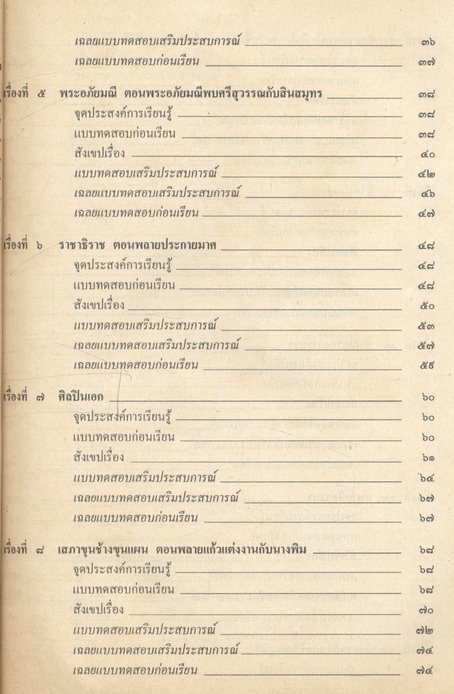 คู่มือภาษาไทย๒ ท ๒๐๓ ท ๒๐๔ มัธยมศึกษาปีที่ ๒