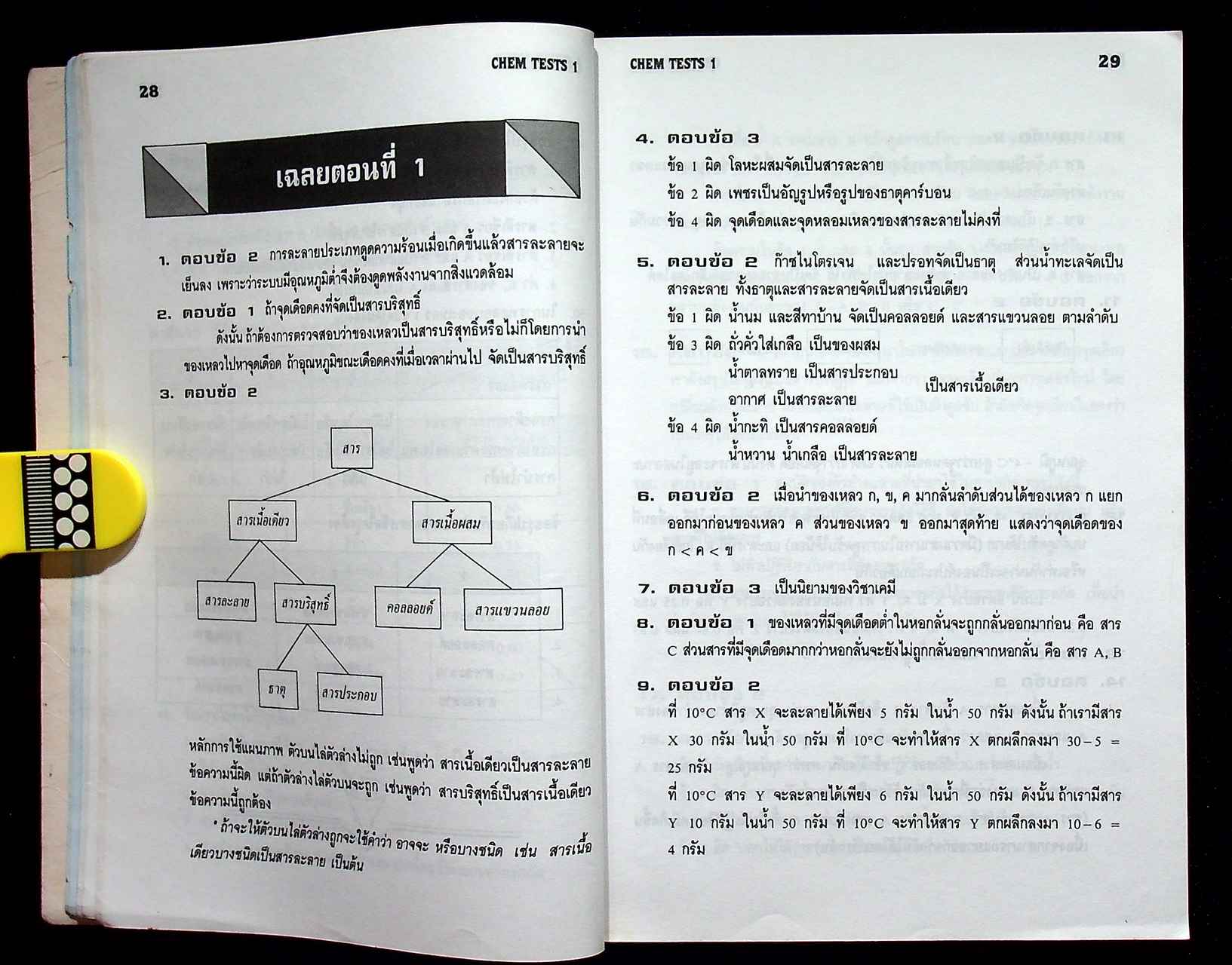 CHEM TESTS 1 ม.4 (ว 431 - ว 031)