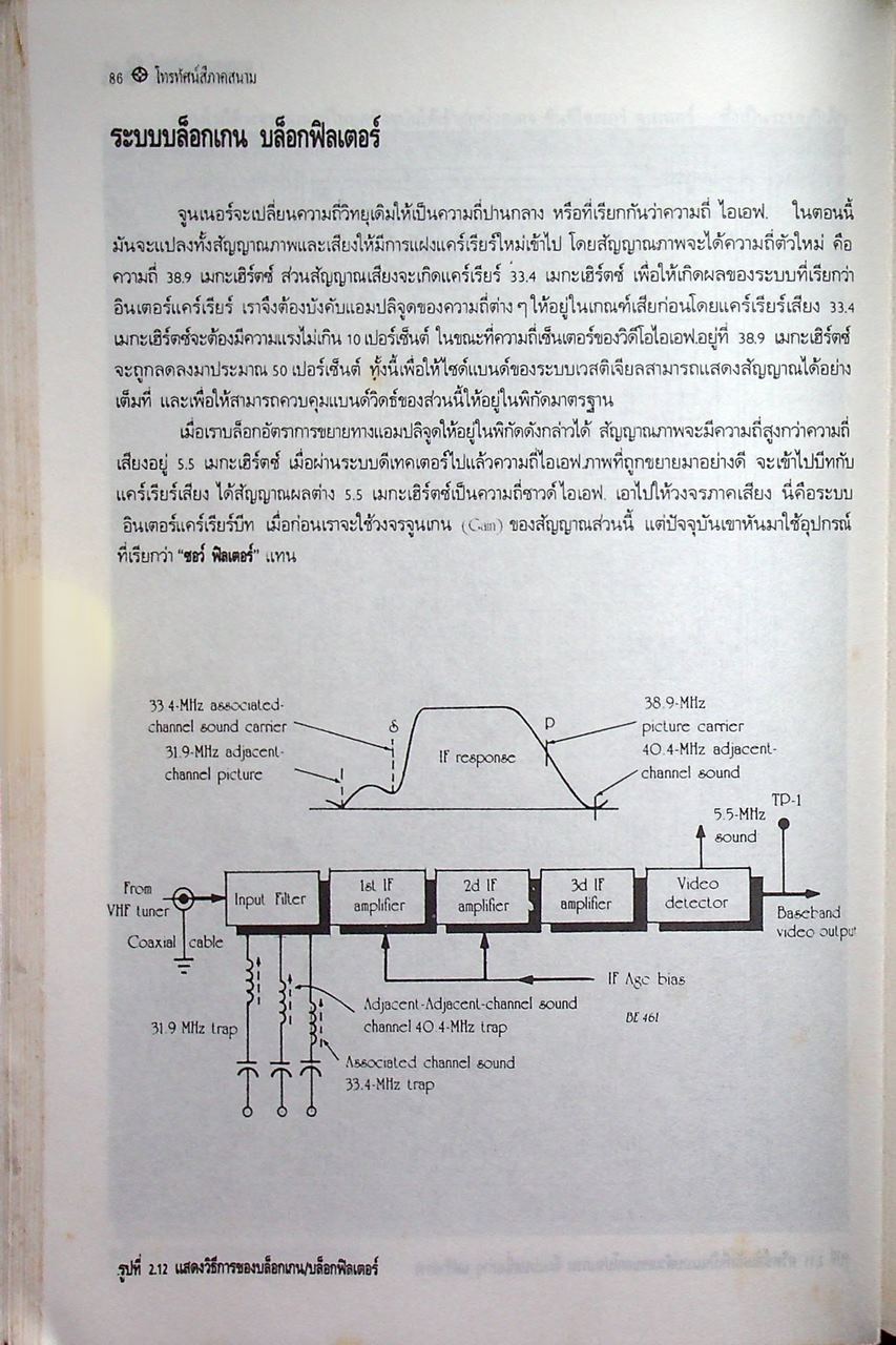 โทรทัศน์สีภาคสนาม 1