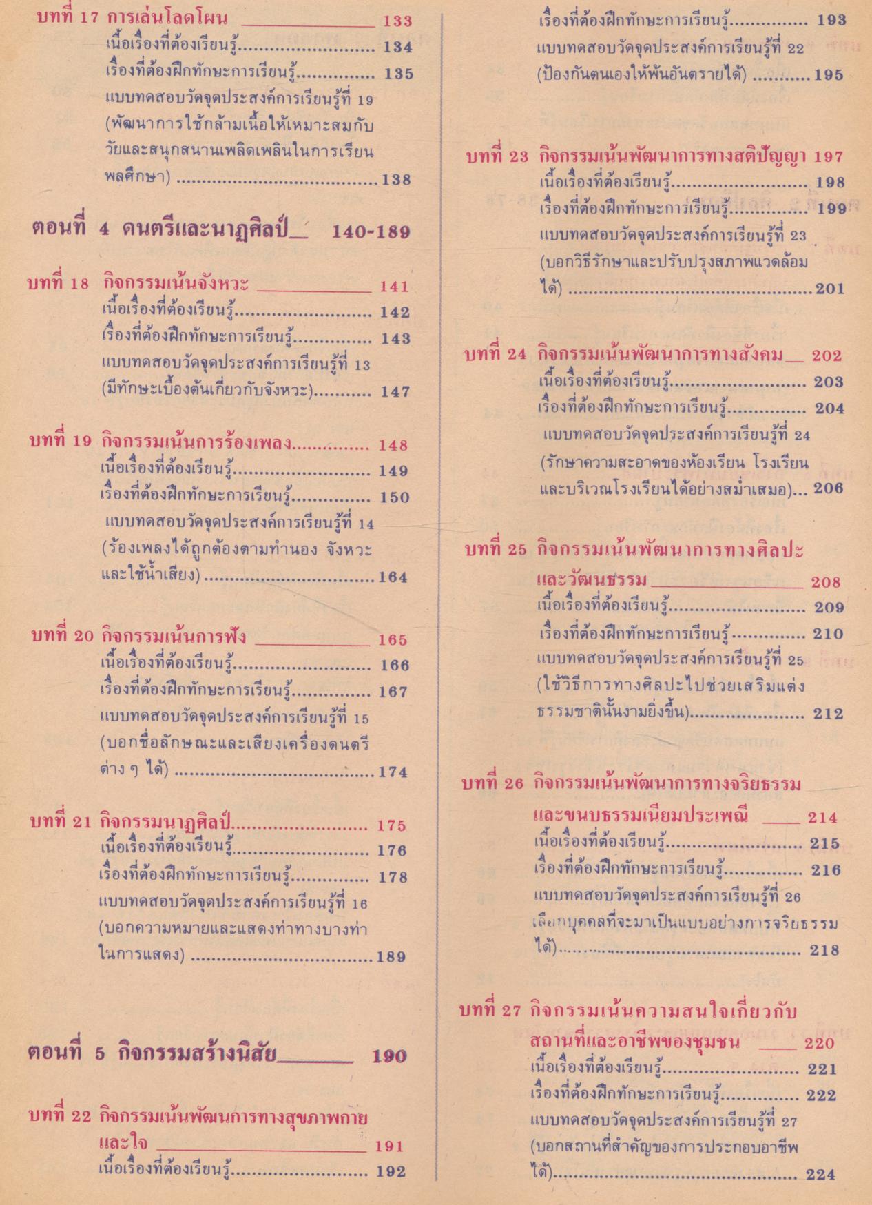 หนังสือเรียนฝึกทักษะและแบบทดสอบ สลน. ชั้นประถมศึกษาปีที่ 2