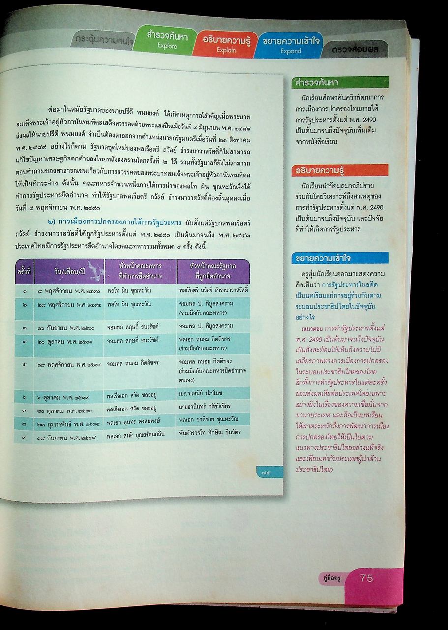 คู่มือครู หนังสือเรียน รายวิชาพื้นฐาน ประวัติศาสตร์ ชั้นมัธยมศึกษาปีที่ ๓