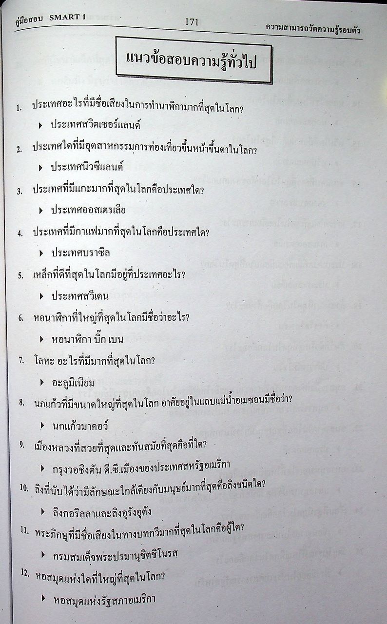 คู่มือเตรียมสอบ SMART 1 เข้ามหาวิทยาลัยธรรมศาสตร์