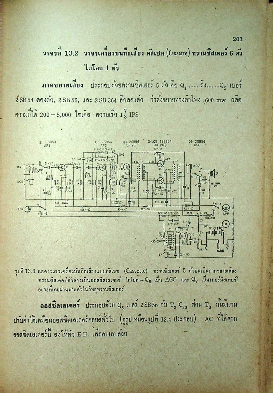 TAPE RECORDER เครื่องบันทึกเสียง