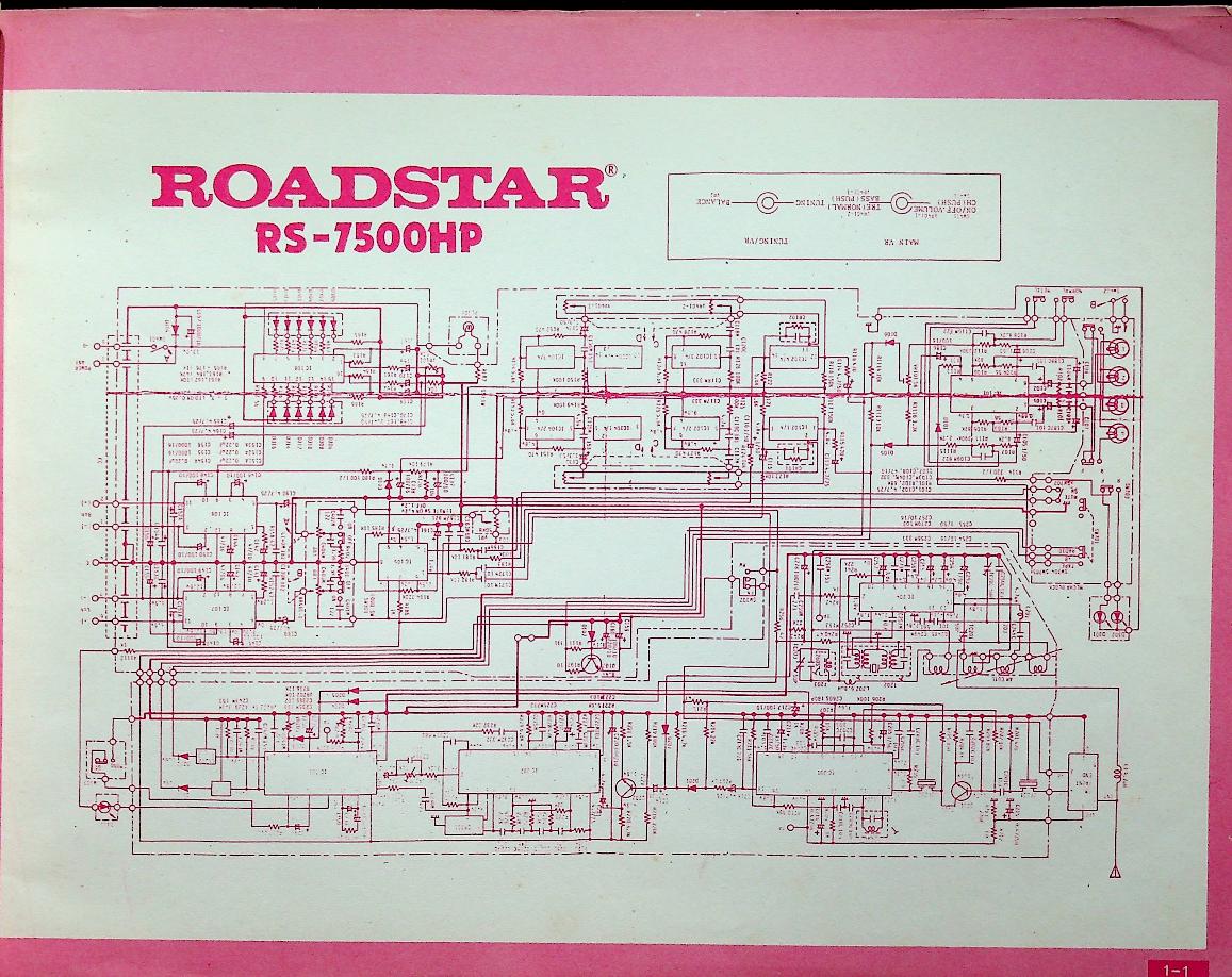 รวมวงจรวิทยุรถยนต์ เพาเวอร์แอมป์ วิทยุรถยนต์ยี่ห้อต่างๆ ปี 1987