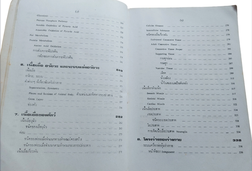 ชีววิทยา 1