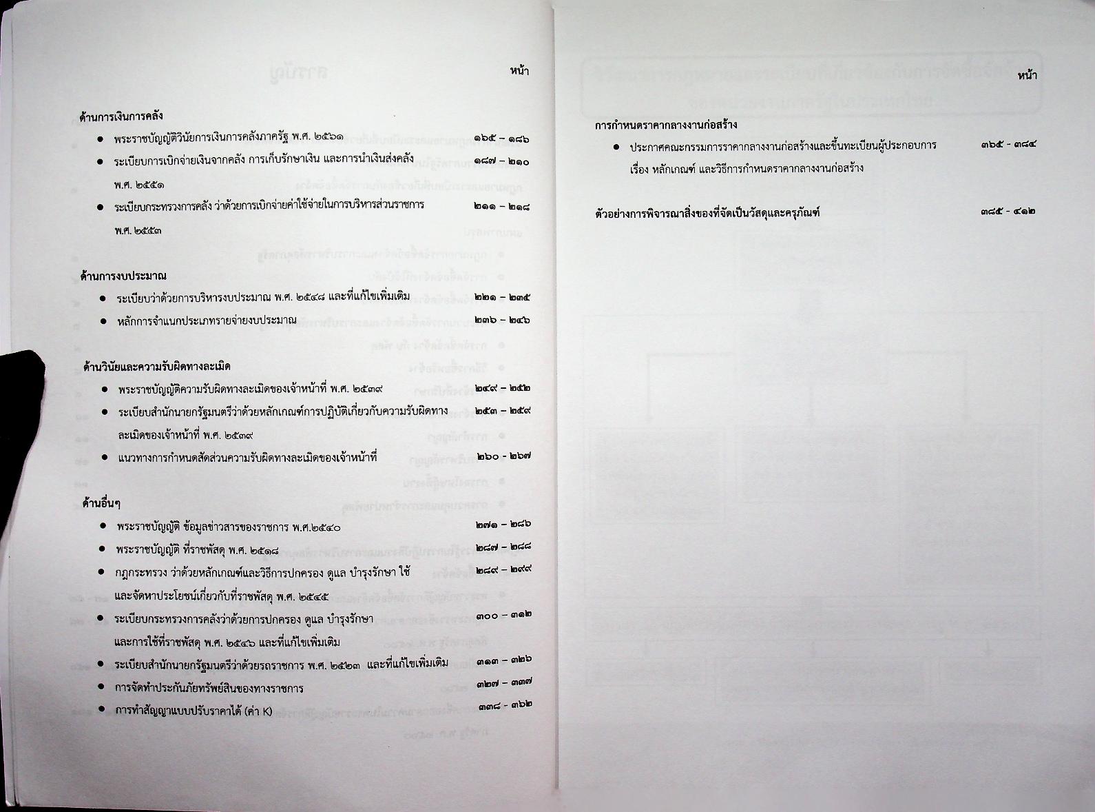 กฎหมายที่ควรรู้ ในการปฏิบัติงานจัดซื้อจัดจ้าง และการบริหารพัสดุภาครัฐ
