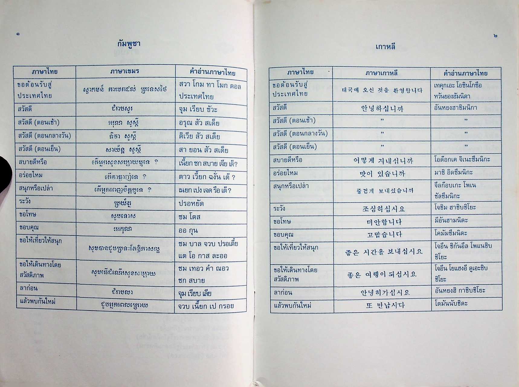 GREETING คำทักทาย 30 ภาษา