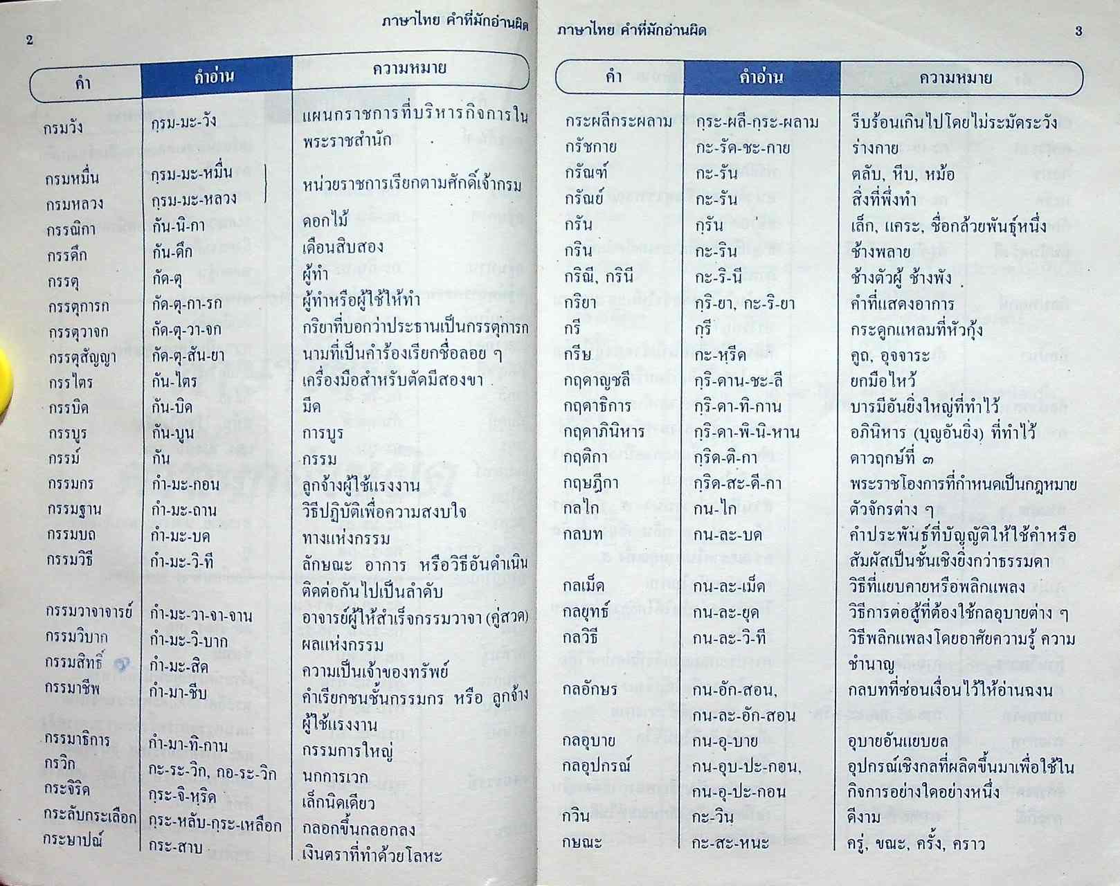 ภาษาไทย คำที่มักอ่านผิด และคำที่มักเขียนผิด (ฉบับรวมเล่ม)