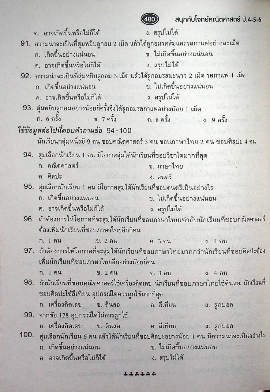 สนุกกับโจทย์ คณิตศาสตร์ ป.4-5-6 (รวมเล่ม)