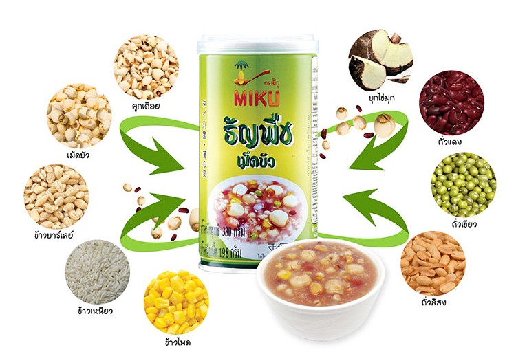 Miku (มิกุ) ธัญพืชกระป๋องพร้อมทาน รสข้าวเหนียวดำถั่วแดง
