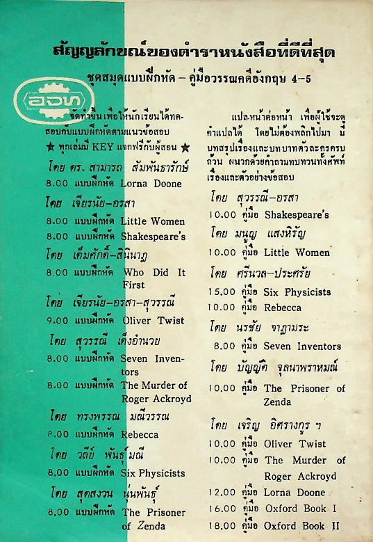 คู่มือ Who Did It First? หนังสือกำหนดอ่าน อ.421 Reading 1